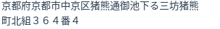 住所(登記所在地)
