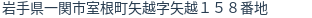 住所（登記所在地）