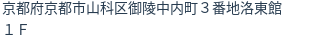 住所(登記所在地)