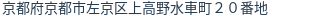 住所(登記所在地)
