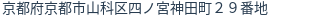 住所(登記所在地)