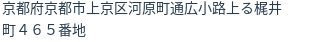 住所（登記所在地）