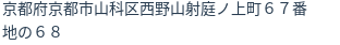 住所(登記所在地)