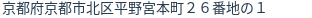 住所（登記所在地）