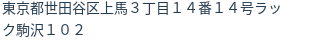 住所（登記所在地）