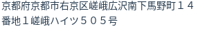 住所（登記所在地）
