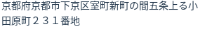 住所(登記所在地)