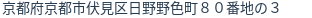 住所(登記所在地)