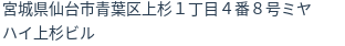 住所（登記所在地）