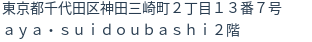 住所(登記所在地)