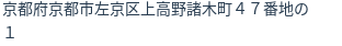 住所（登記所在地）