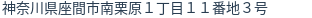 住所(登記所在地)