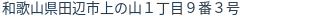 住所(登記所在地)