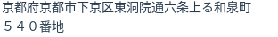 住所(登記所在地)