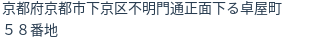 住所（登記所在地）