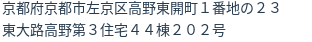住所（登記所在地）