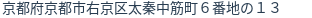 住所(登記所在地)