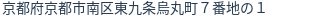 住所(登記所在地)