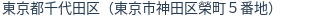 住所(登記所在地)