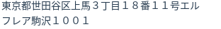 住所（登記所在地）