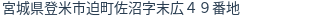 住所(登記所在地)