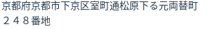 住所(登記所在地)