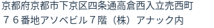住所（登記所在地）