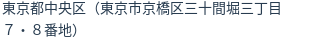 住所(登記所在地)