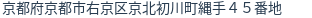 住所(登記所在地)