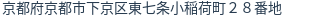 住所（登記所在地）