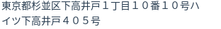 住所(登記所在地)