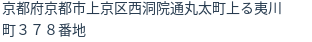 住所（登記所在地）
