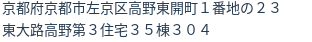 住所（登記所在地）