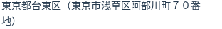 住所（登記所在地）