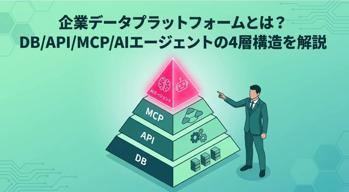 企業データプラットフォームとは？DB/API/MCP/AIエージェントの4層構造を解説